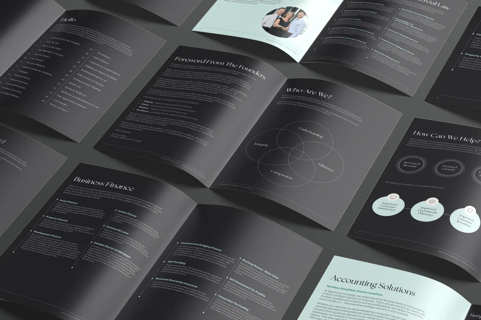 Signature Concierge brochure pages arranged as a premium print mockup