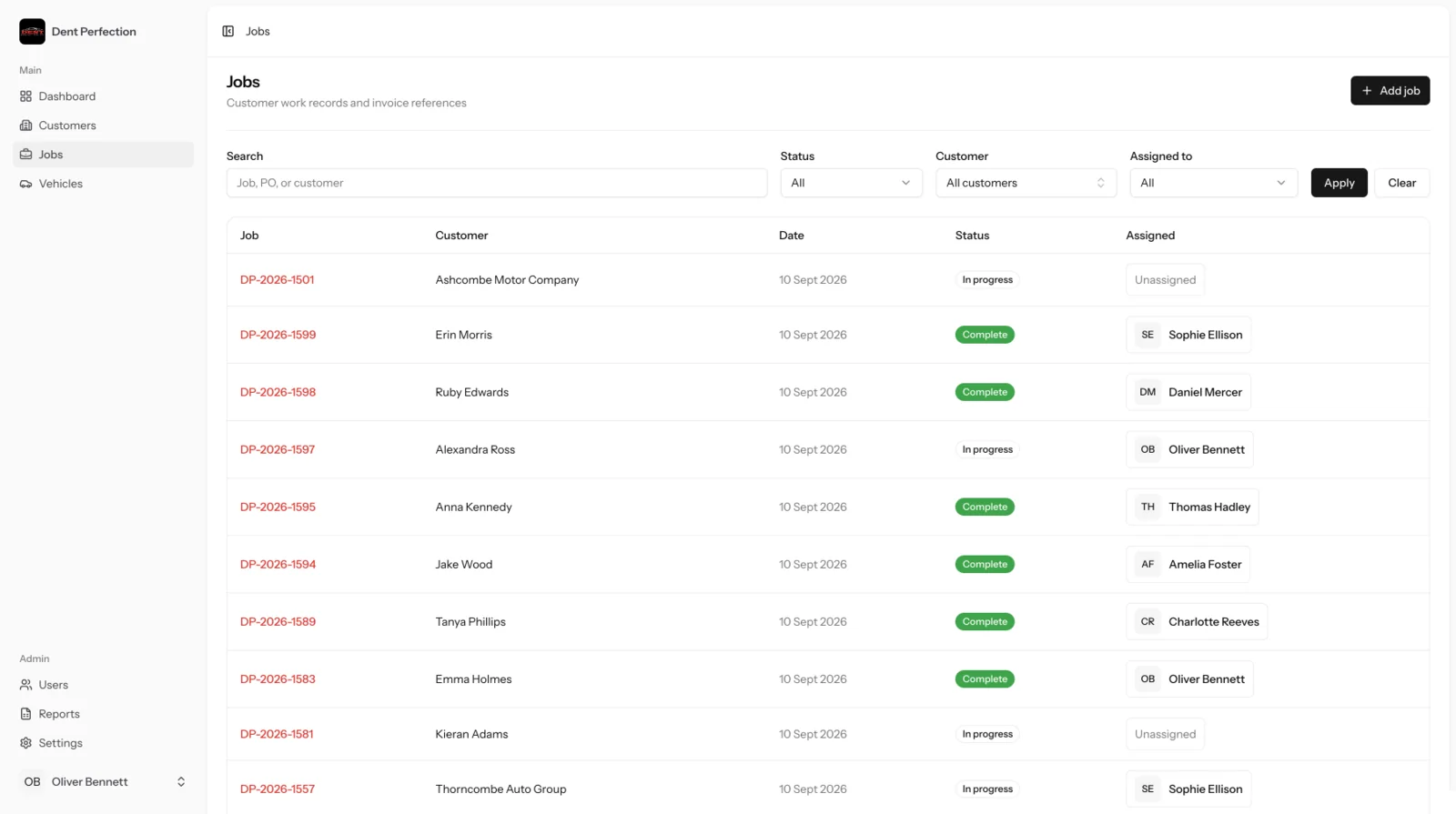 Repair jobs list showing customers, job status and assigned staff